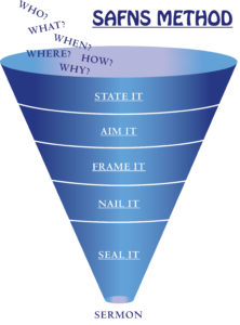 THE SAFNS FUNNEL